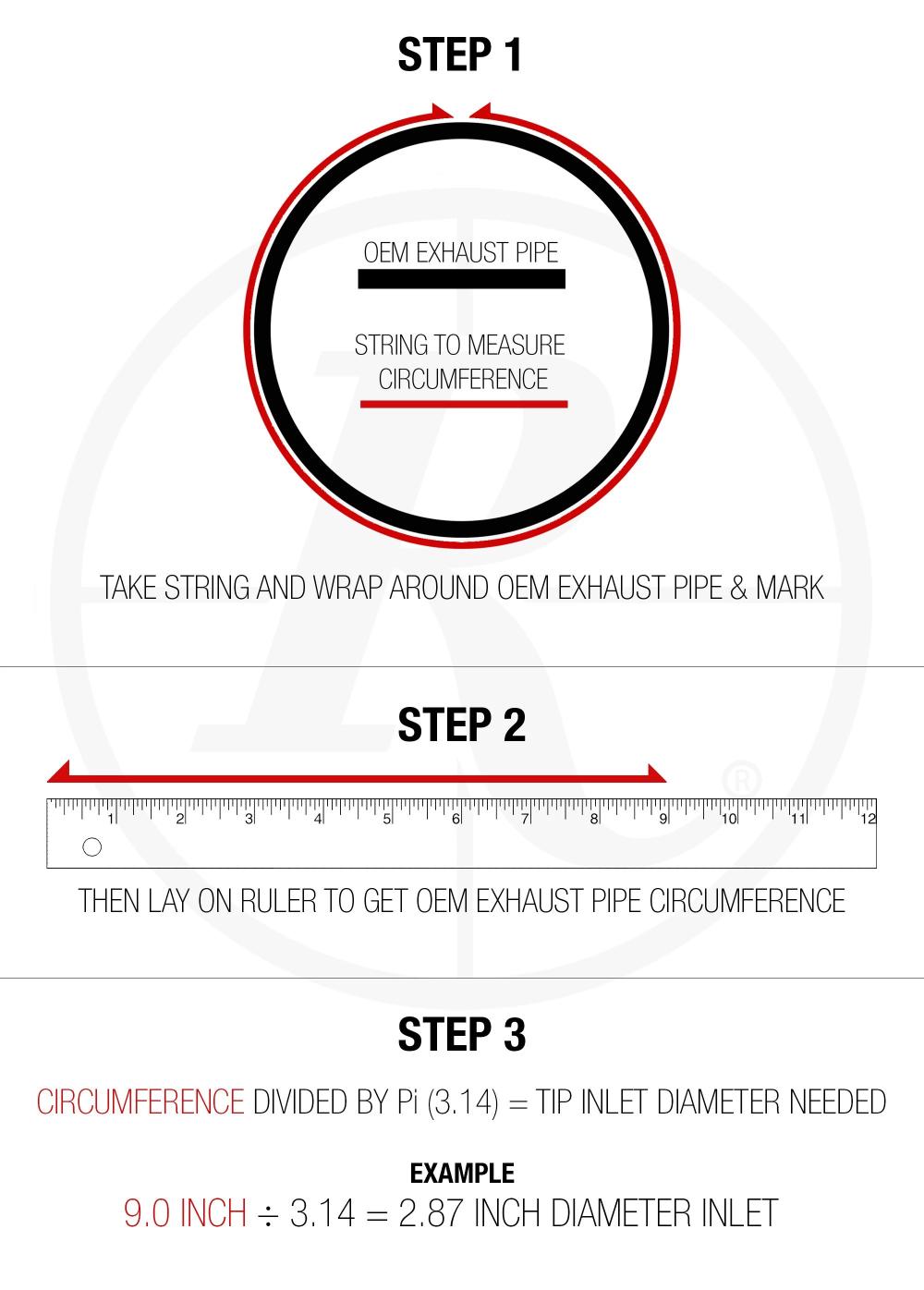 What inlet size do I need?