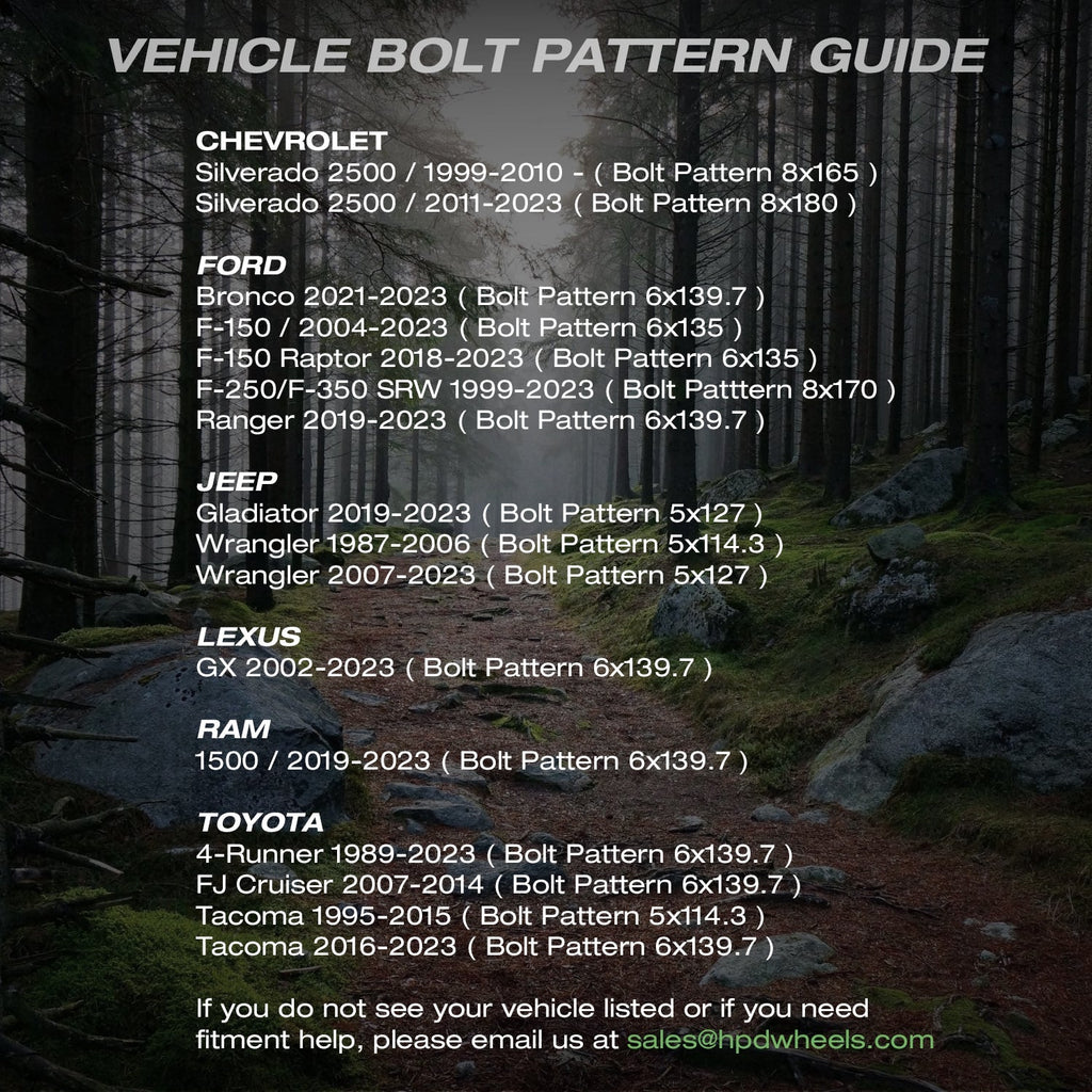 HD Off-Road Overland Sector Vehicle Bolt Pattern Fitment Guide Chevrolet, Ford, Jeep, Lexus, RAM, & Toyota