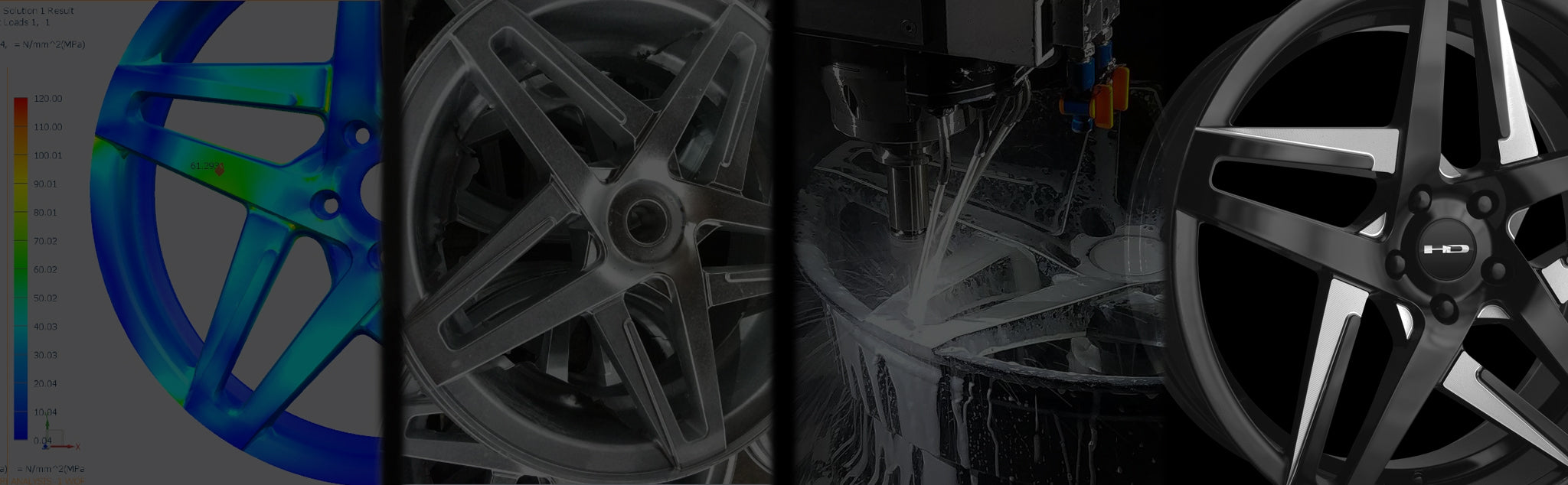 Welcome to the HPD Wheels Official Home Page & Family of Wheel Brands