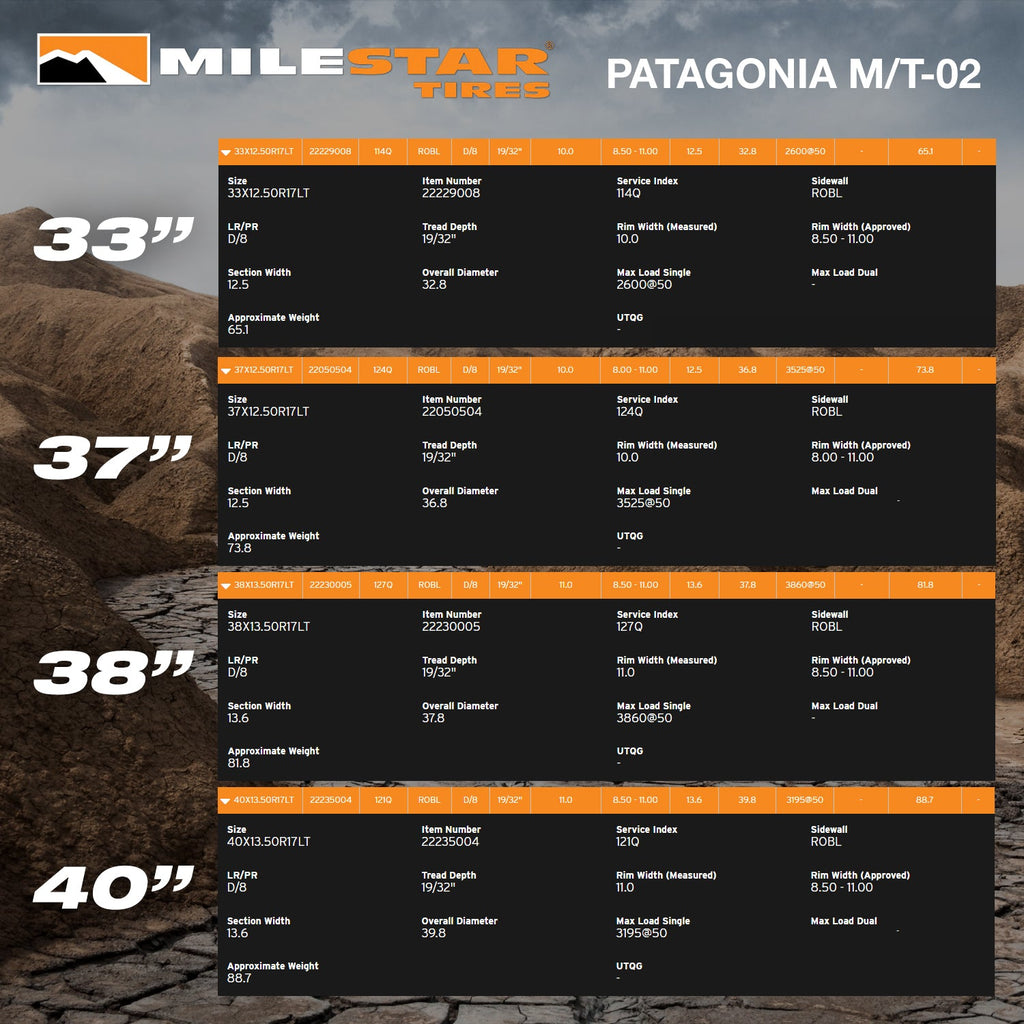 MILESTAR Patagonia M/T Mud Terrain Model Sizing Guide