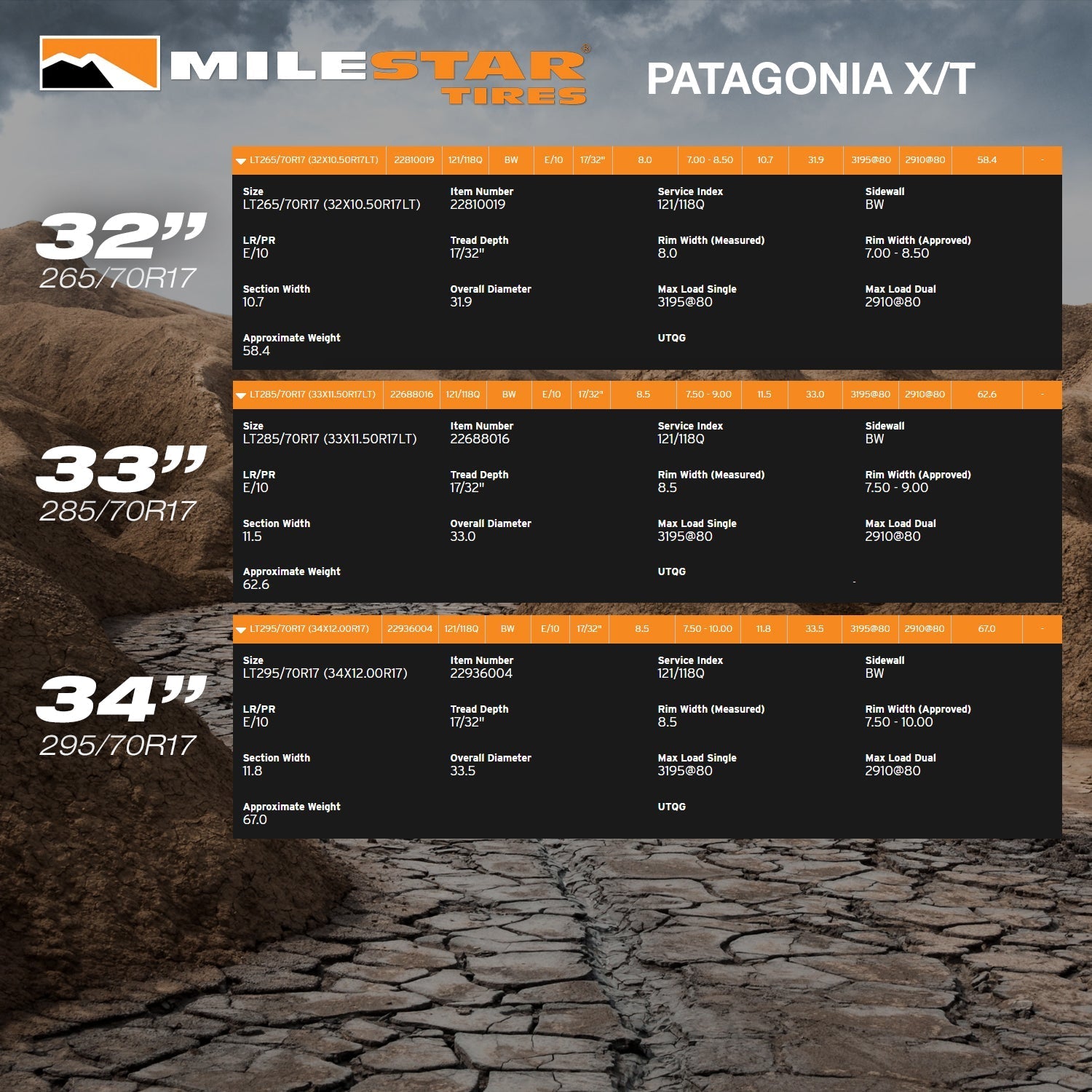 32/10-R17 vs 37/12.5-R17 Tire Comparison - Tire Size Calculator