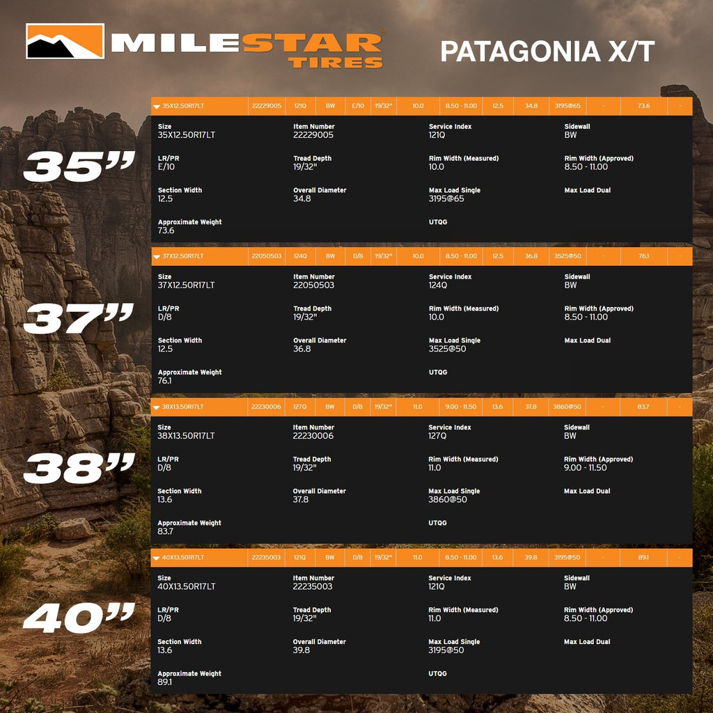 MILESTAR Patagonia X/T All Terrain Tire Specifications HD Off-Road Overland Sector