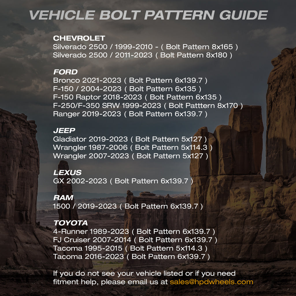 HD Off-Road Overland Sector Vehicle Bolt Pattern Fitment Guide Chevrolet, Ford, Jeep, Lexus, RAM, & Toyota