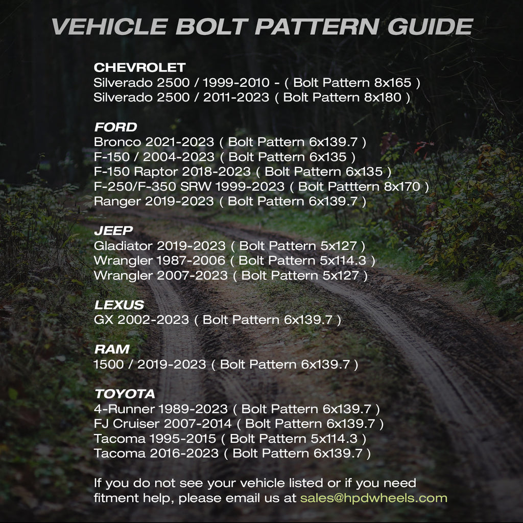 HD Off-Road Overland Sector Vehicle Bolt Pattern Fitment Guide Chevrolet, Ford, Jeep, Lexus, RAM, & Toyota