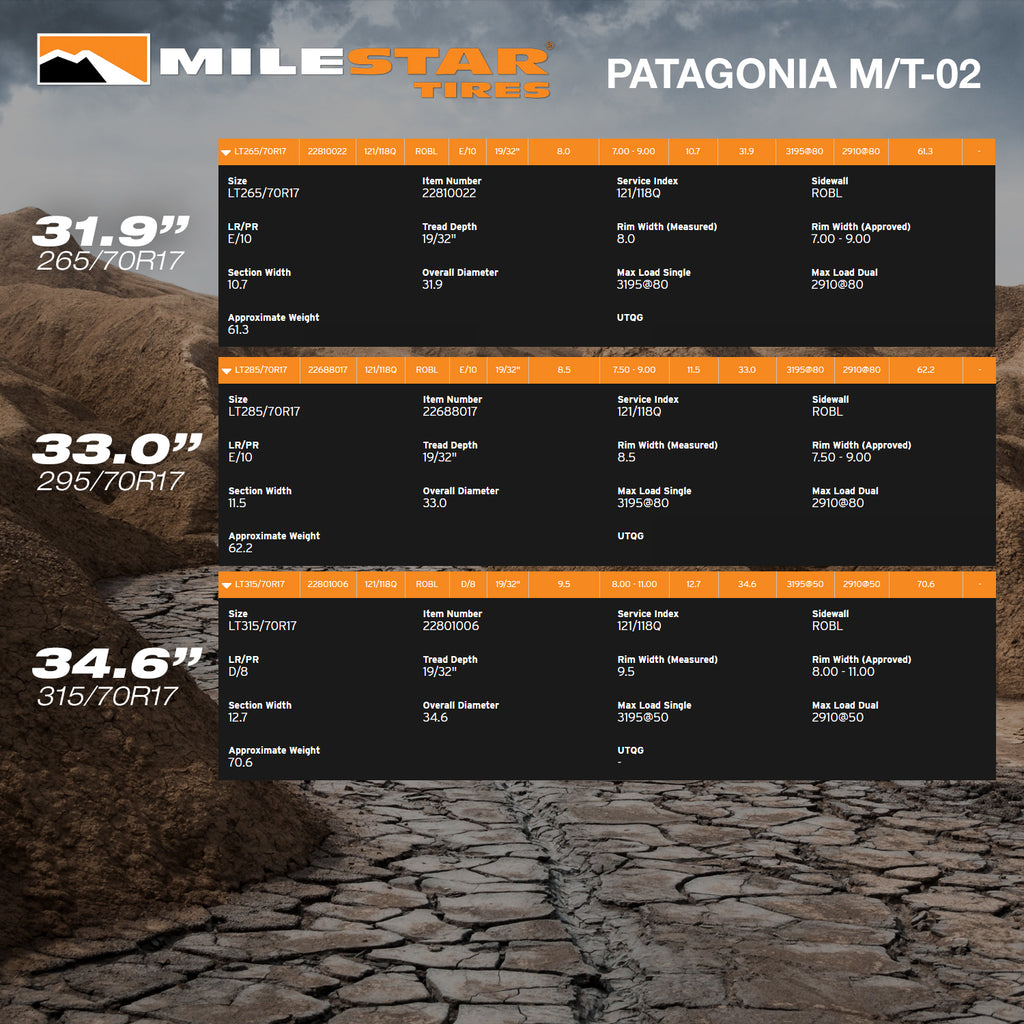 MILESTAR Patagonia M/T-02 Mud Terrain Tire Specifications HD Off-Road Overland Sector