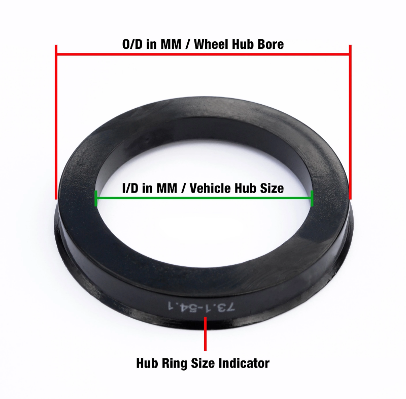 HD ABS Hub Centric Rings for Passenger Cars, SUV's, & Trucks – HPD Wheels