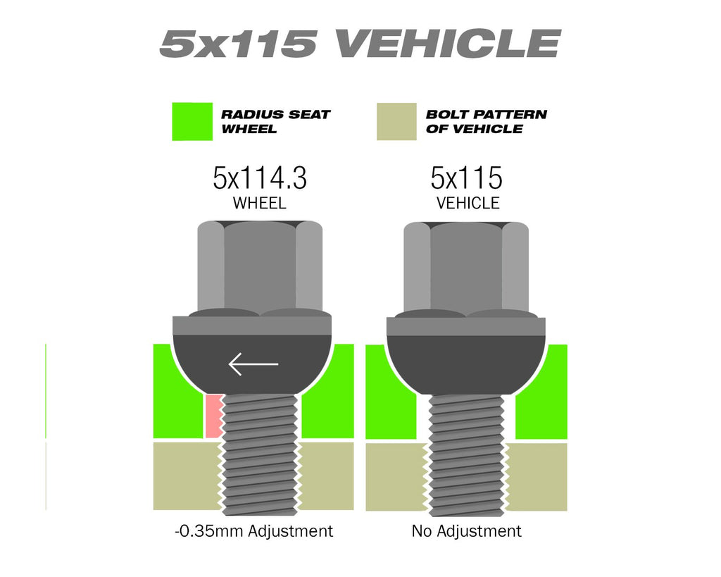Perfectly Tight Lug Bolts 14mm x 1.5mm ( 20pc ) / Electro Black Radius Seat / PCD Adjusting Lug Bolts - Black