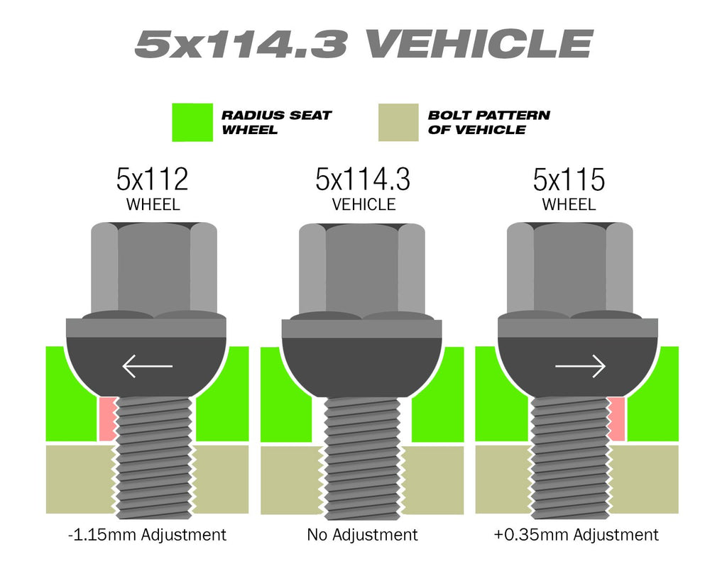 Perfectly Tight Lug Bolts 14mm x 1.5mm ( 20pc ) / Electro Black Radius Seat / PCD Adjusting Lug Bolts - Black