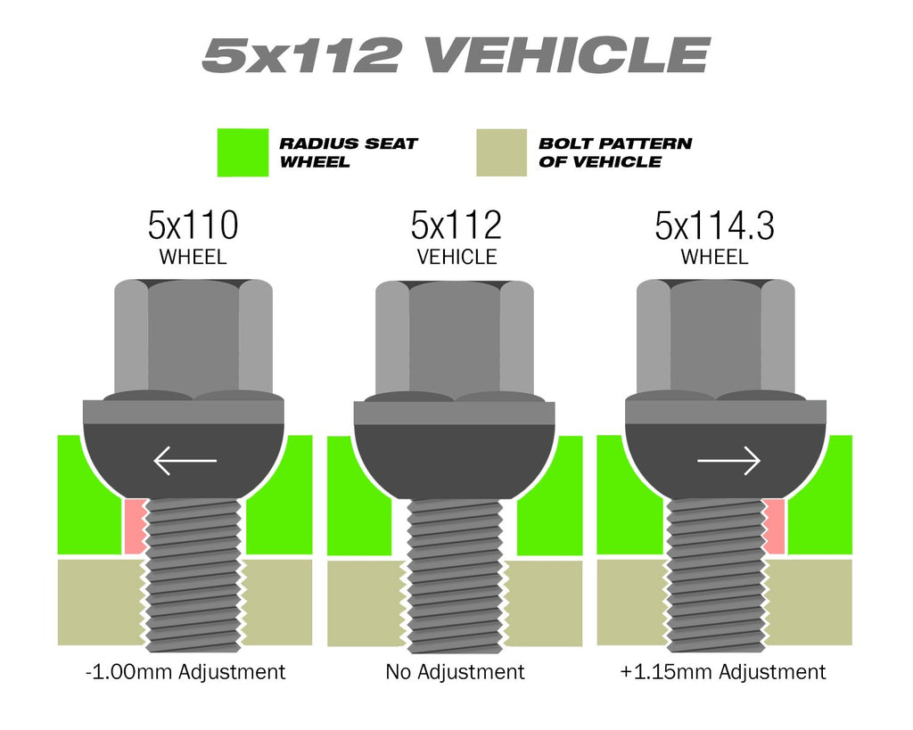Perfectly Tight Lug Bolts 14mm x 1.5mm ( 20pc ) / Electro Black Radius Seat / PCD Adjusting Lug Bolts - Black