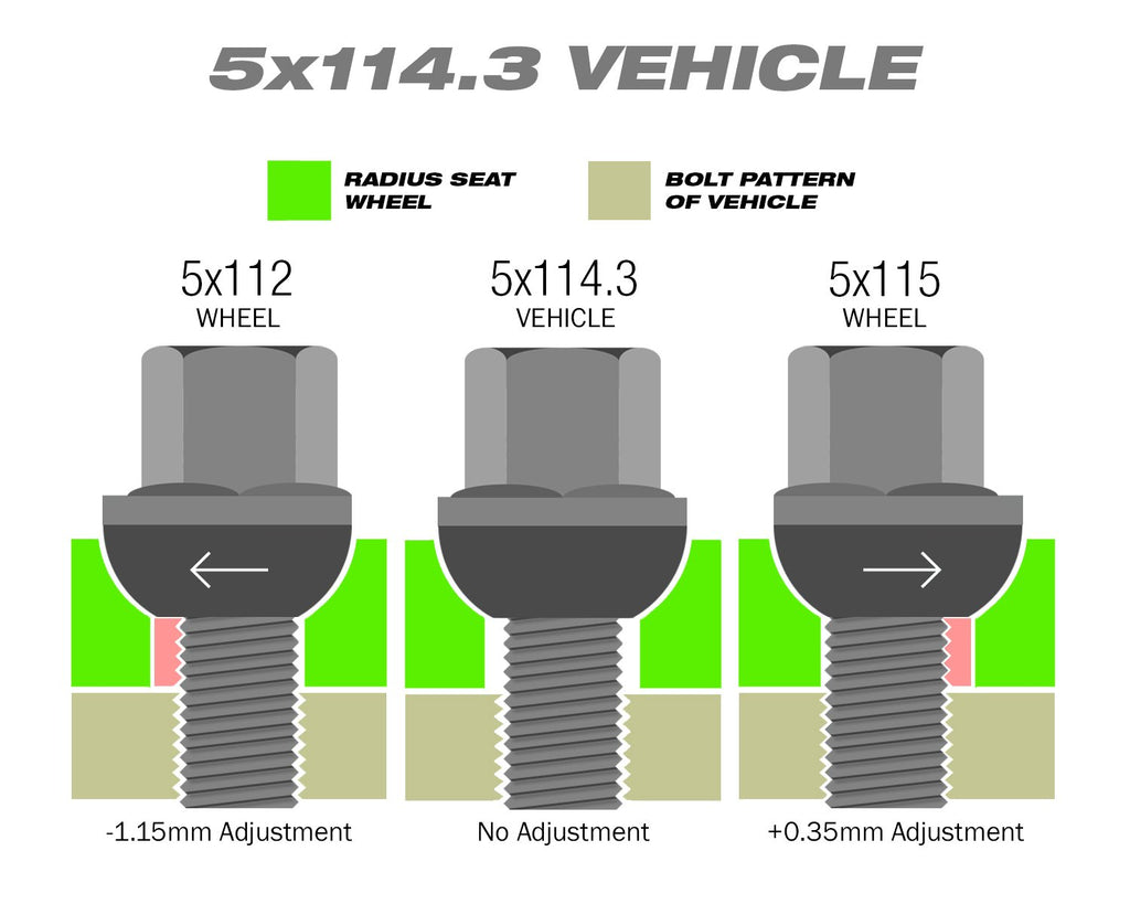 Perfectly Tight Lug Bolts 14mm x 1.5mm ( 20pc ) / Electro Black Radius Seat / PCD Adjusting Lug Bolts - Chrome