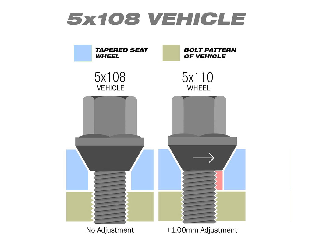 Perfectly Tight Lug Bolts Tapered Seat / PCD Adjusting Lug Bolts - Black