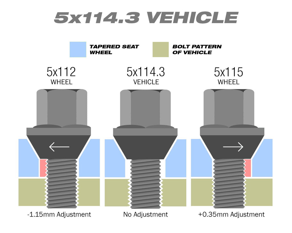 Perfectly Tight Lug Bolts Tapered Seat / PCD Adjusting Lug Bolts - Black