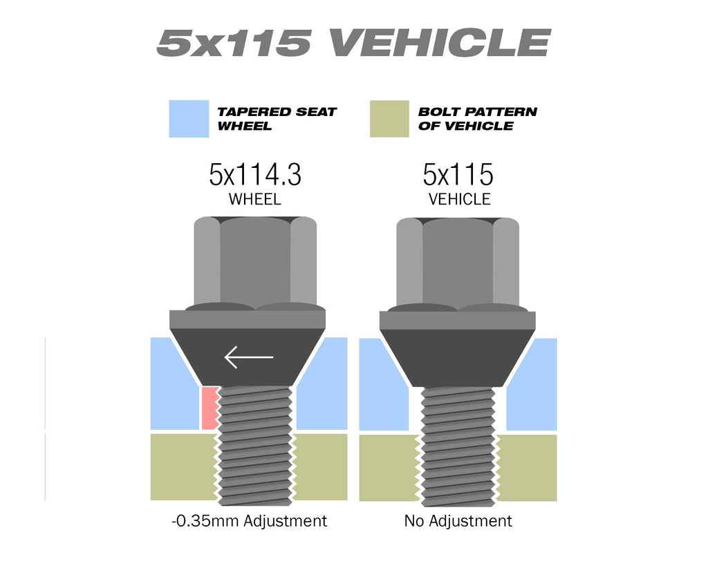 Perfectly Tight Lug Bolts Tapered Seat / PCD Adjusting Lug Bolts - Black