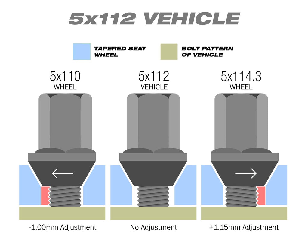 Perfectly Tight Lug Nuts Tapered Seat / PCD Adjusting Lug Nuts - Chrome