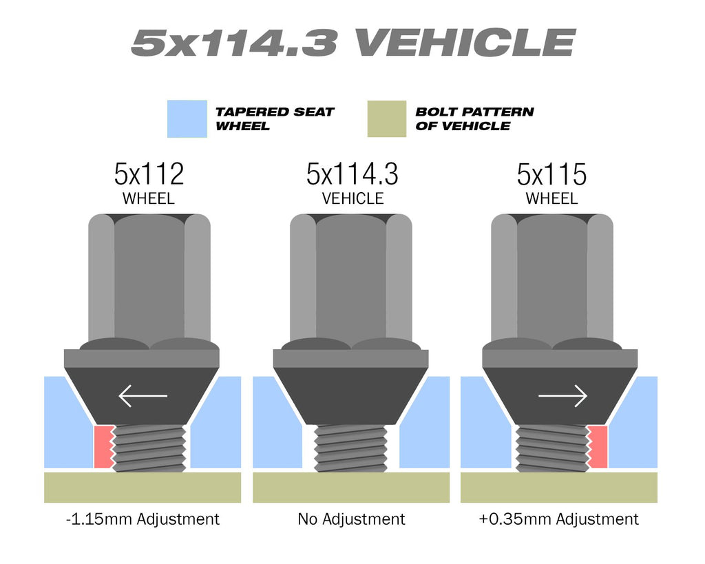 Perfectly Tight Lug Nuts Tapered Seat / PCD Adjusting Lug Nuts - Chrome